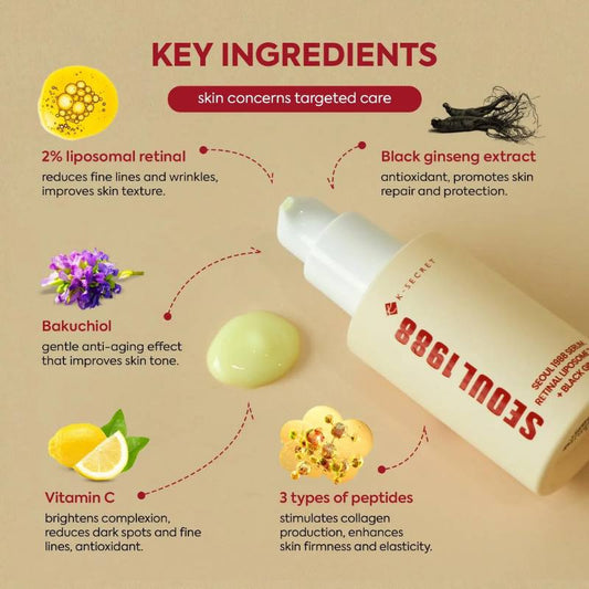 KSECRET Retinal Liposome 2% + Black Ginseng 30ml