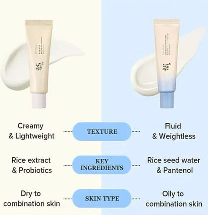 Beauty of Joseon Relief Sun Aqua-fresh : Rice + B5 50ml